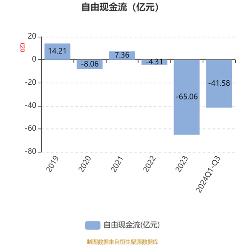 中船科技股票股吧東方財富網(wǎng)，中船科技股票走勢分析